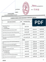 Calendrier Des Examens Concours Professionnels Et Certification 2023 2