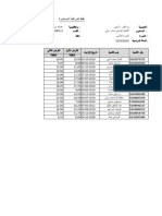 Export notesCC 2APIC-2 0012