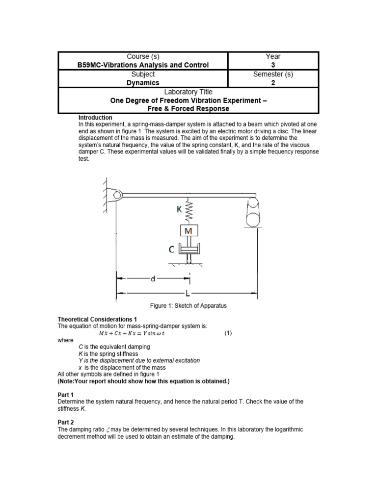 Updated Lab Manual - F | PDF | Damping | Mechanics