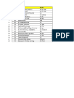 Daftar Nilai Ppu Kelas 12