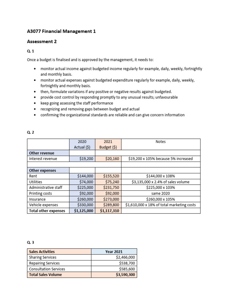 Financial Management Assessment Overview | PDF | Revenue | Cost Of ...