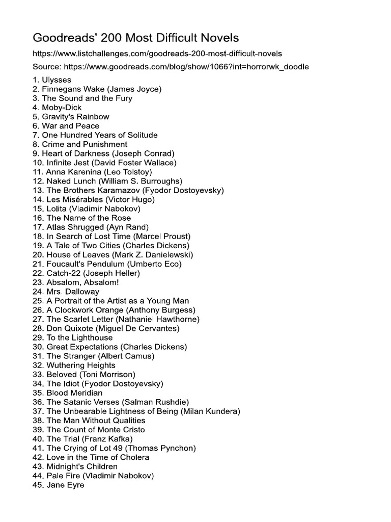 200 Most Difficult Novels | PDF