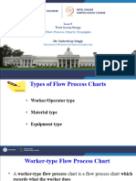 Lecture 22 Flow Process Charts Examples