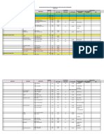 Data CPCL PPHBun 2021 (Tambahan)