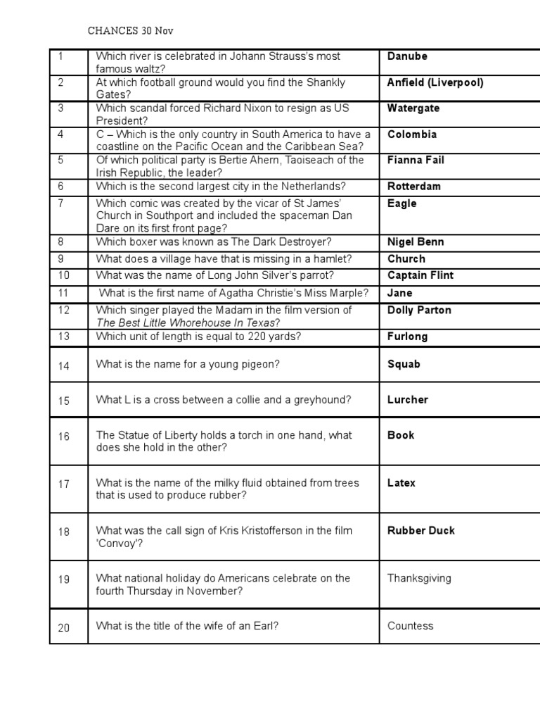 Trivia Questions and Answers Guide | PDF