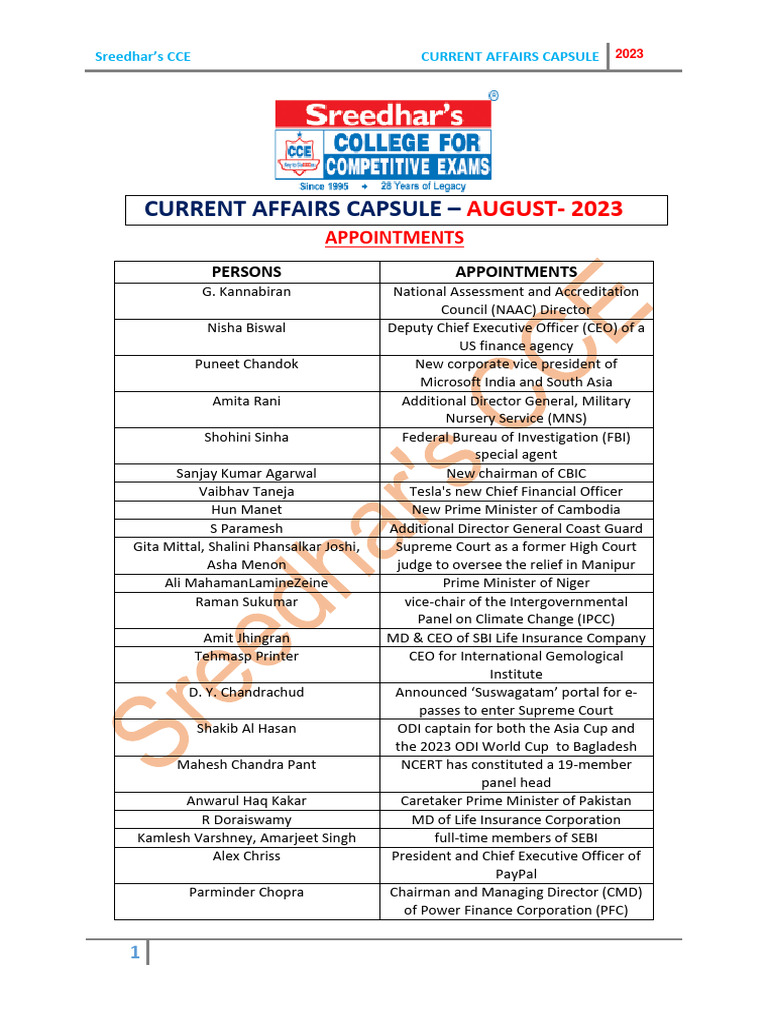 August 2023 Current Affairs Highlights | PDF | Reserve Bank Of India ...
