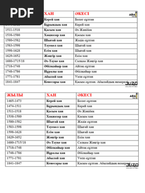 Орыс порно онлайн