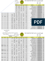 4021 - اعدادية الفراهيدي الاهلية للبنات (ب)