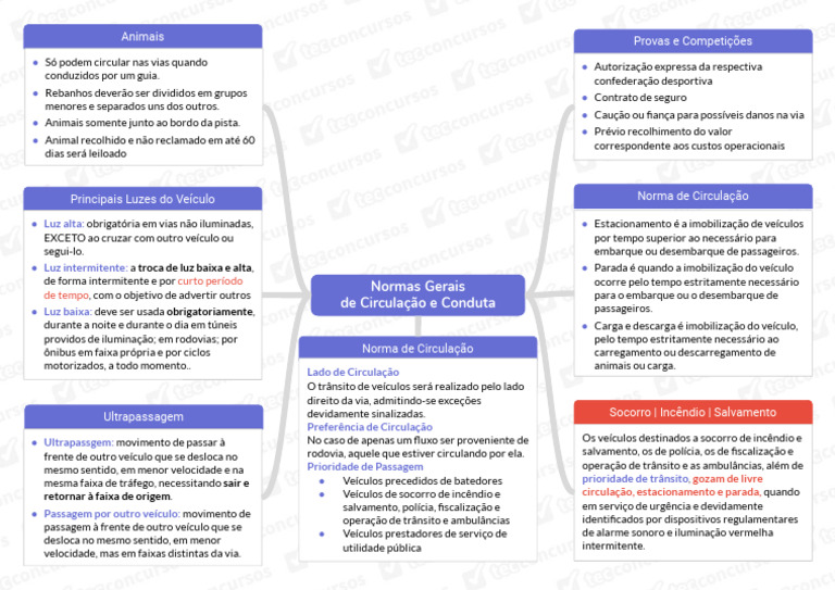 Normas de Circulação e Conduta Veicular | PDF | Tráfego | Transporte