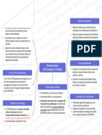 Normas Gerais de Circulação e Conduta 2