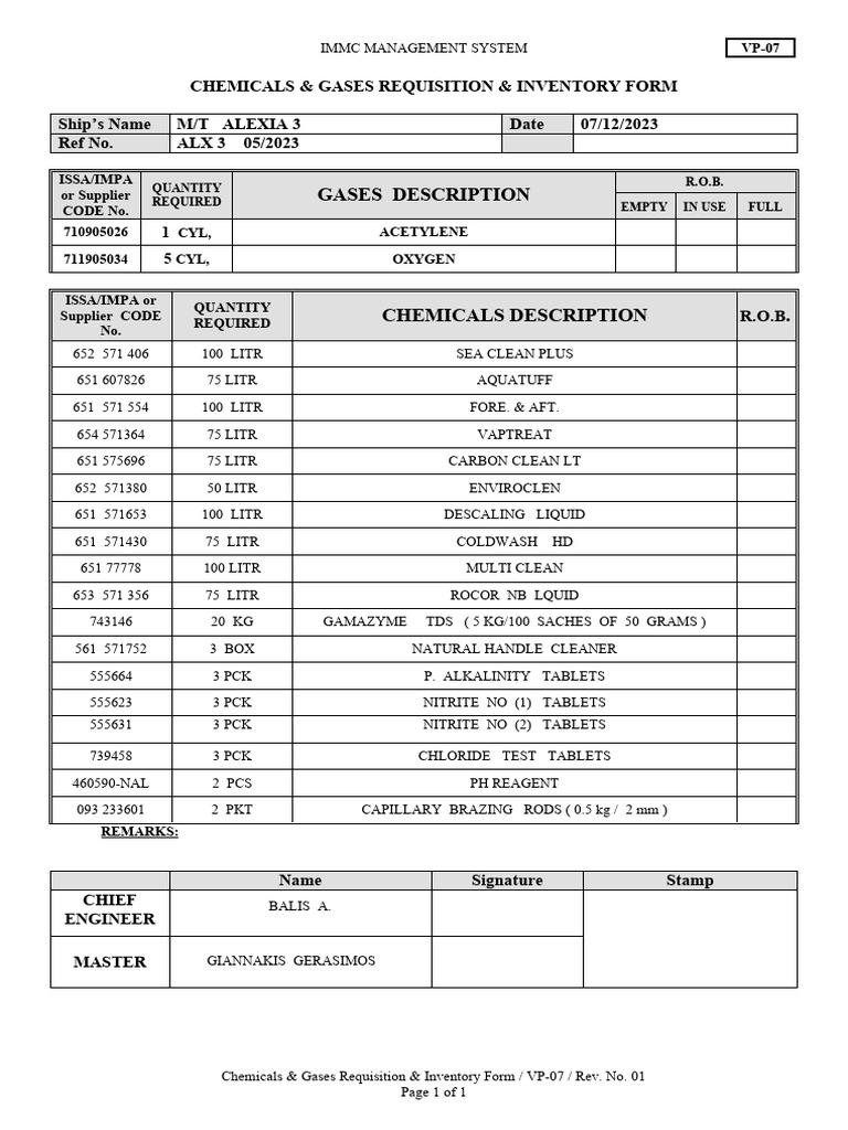 Chemicals and Gases Inventory Form | PDF | Chemistry | Applied And ...