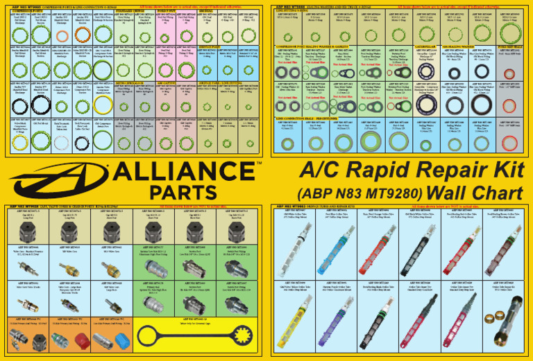 AC Parts Wall Chart PDF