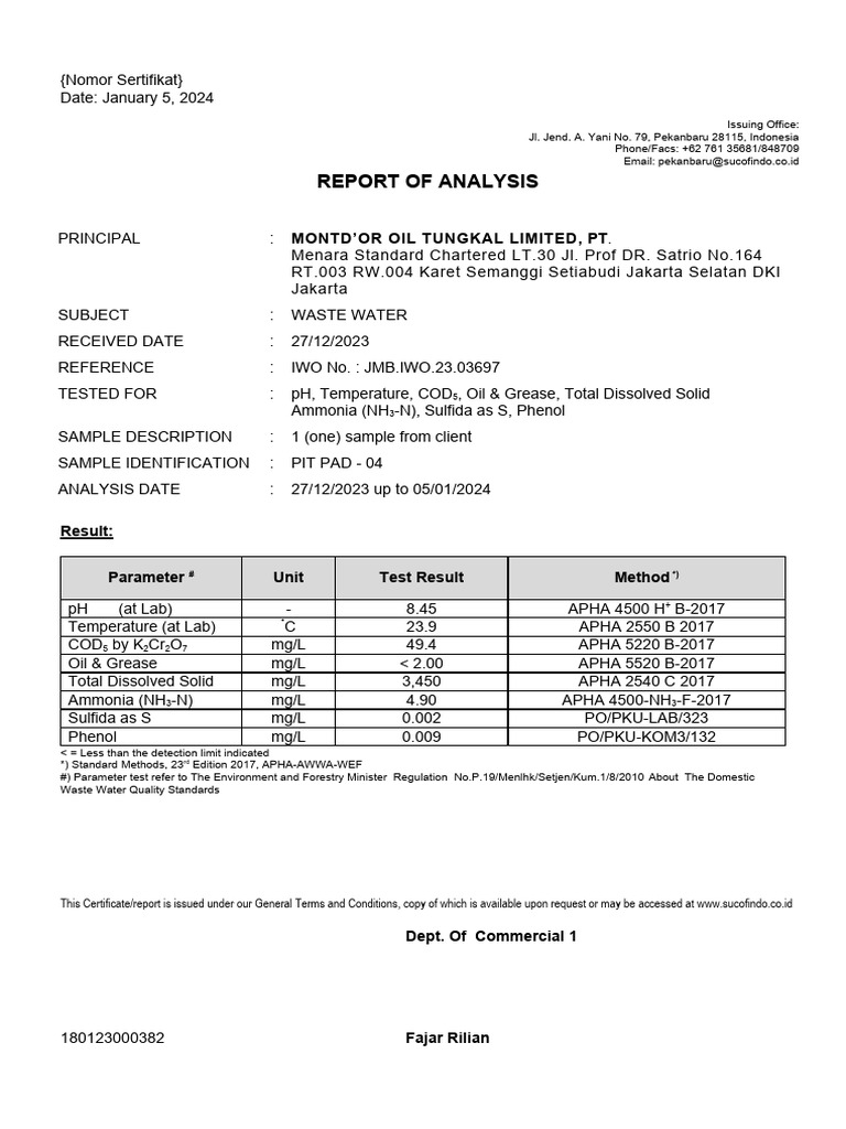 Waste Water Analysis Report 2024 | PDF | Earth Sciences | Chemistry