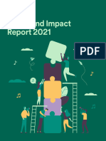 Spotify Sustainability Report 2021