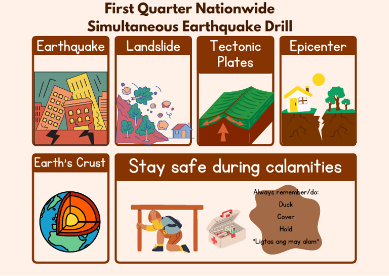 Stay Safe During Calamities PDF