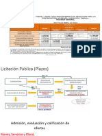 Manual de Procedimientos de Selección