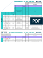 Reporte de Situación Diaria #102 - 2024 - Coerpuno Turno Tarde