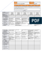 DLL - All Subjects 2 - Q2 - W6