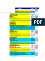 Listado Natacion Agosto 2022