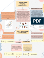 Mapa Mental Camilo Ecuaciones Maxwell