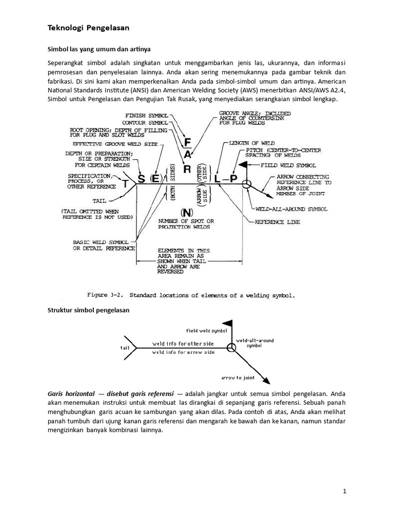 Simbol dan Jenis Pengelasan Teknik | PDF | Metode & Bahan Ajar