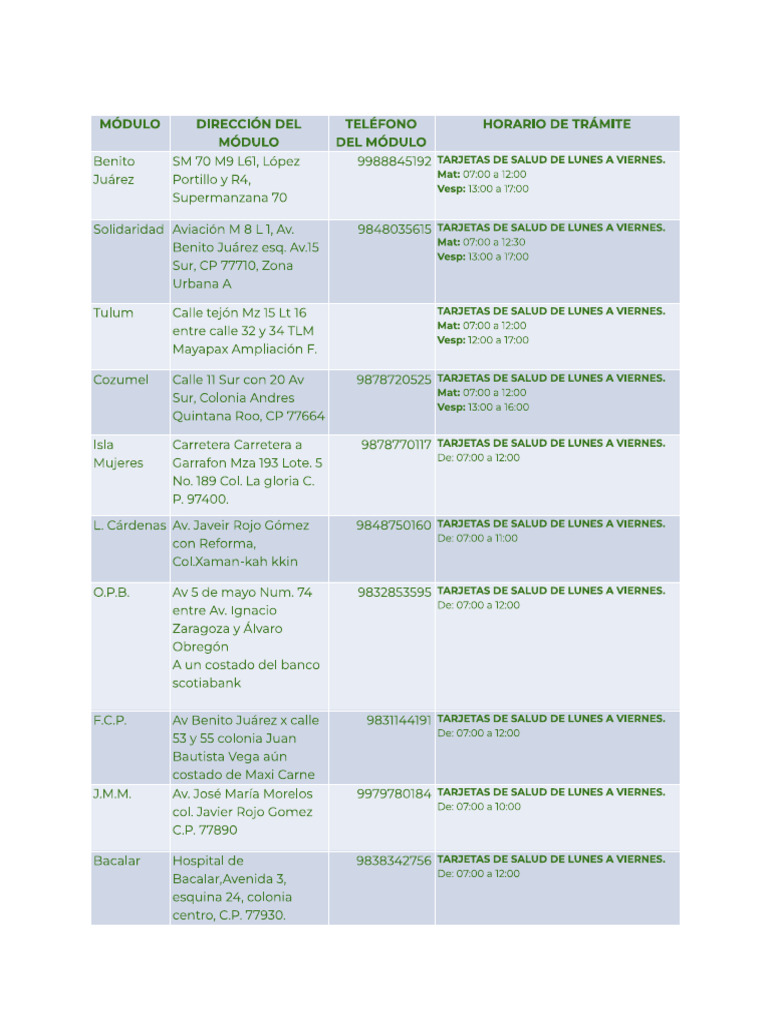 Modu Losses A | PDF