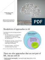 Introduction To AI (Studia)