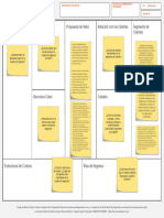 Business Model Canvas Ecocisternas