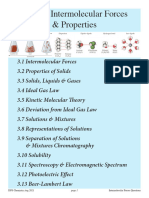 Unit 3 - Intermolecular Forces & Properties: AP Chemistry