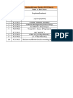 Optional Course Details (22-25 Batch) SL No: Date Name of The Course