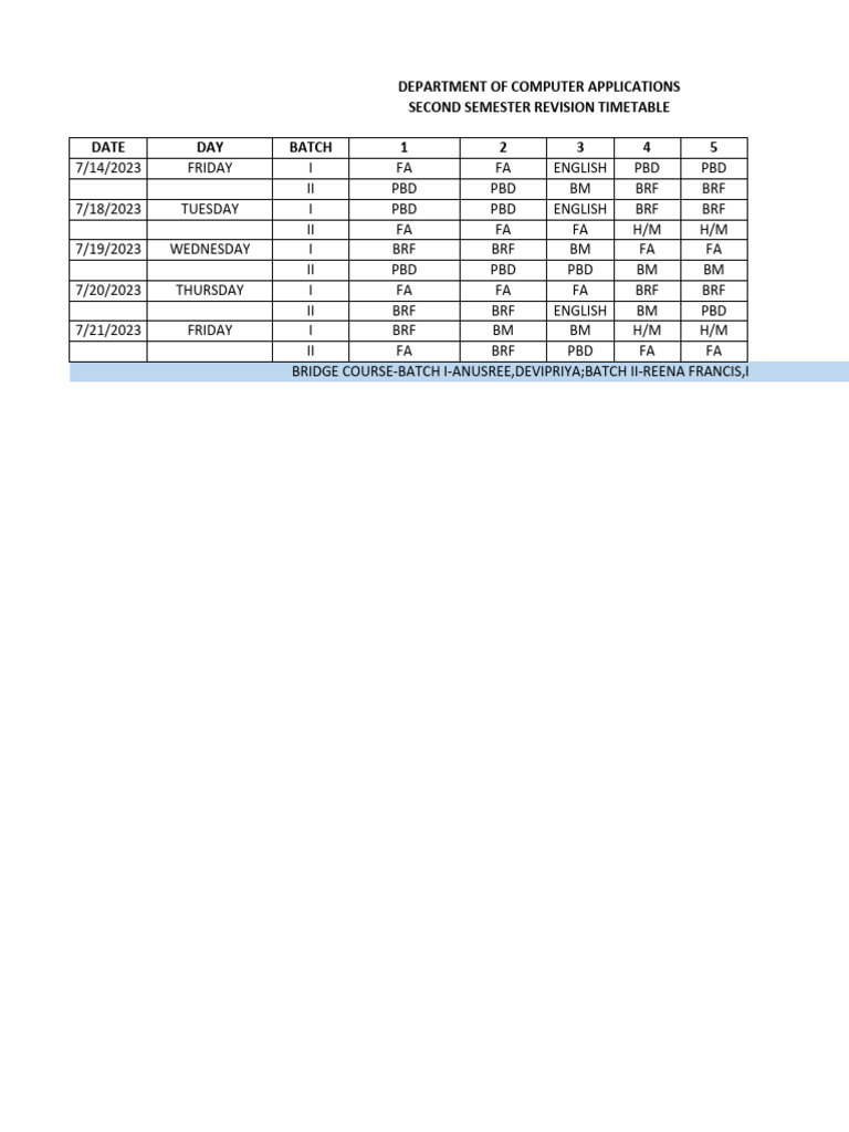 Revision Timetable | PDF