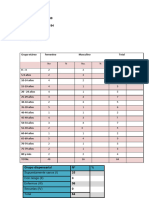 Datos Yisel