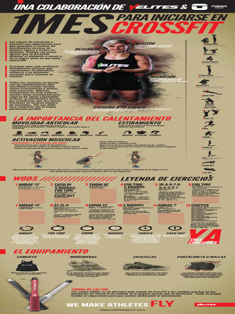 Guía de CrossFit para Principiantes | PDF | Peso del cuerpo humano ...