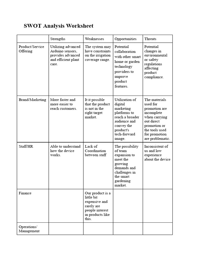 iv-marketing-plan-pdf-pricing-marketing