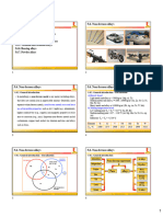 ch5. Non-Ferrous Materials