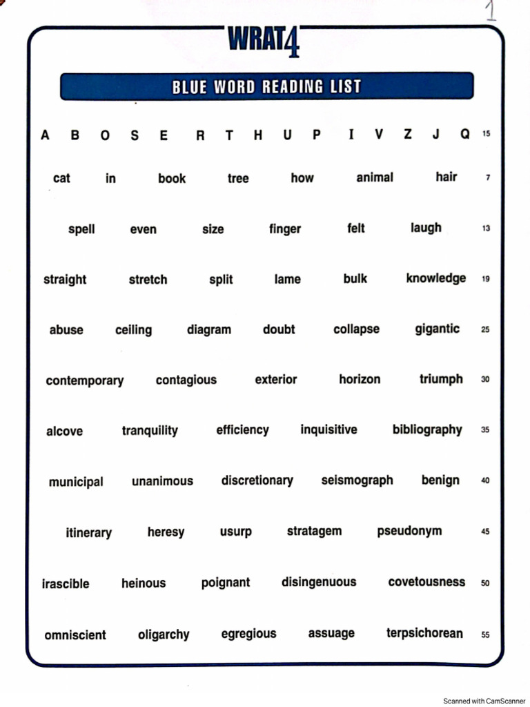 Wrat 4 | PDF