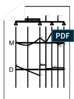 Acad (1) Model