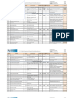 2.1.1 Exigencias Contractuales