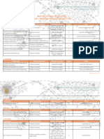 Instituciones de Destino Ago-Dic 24