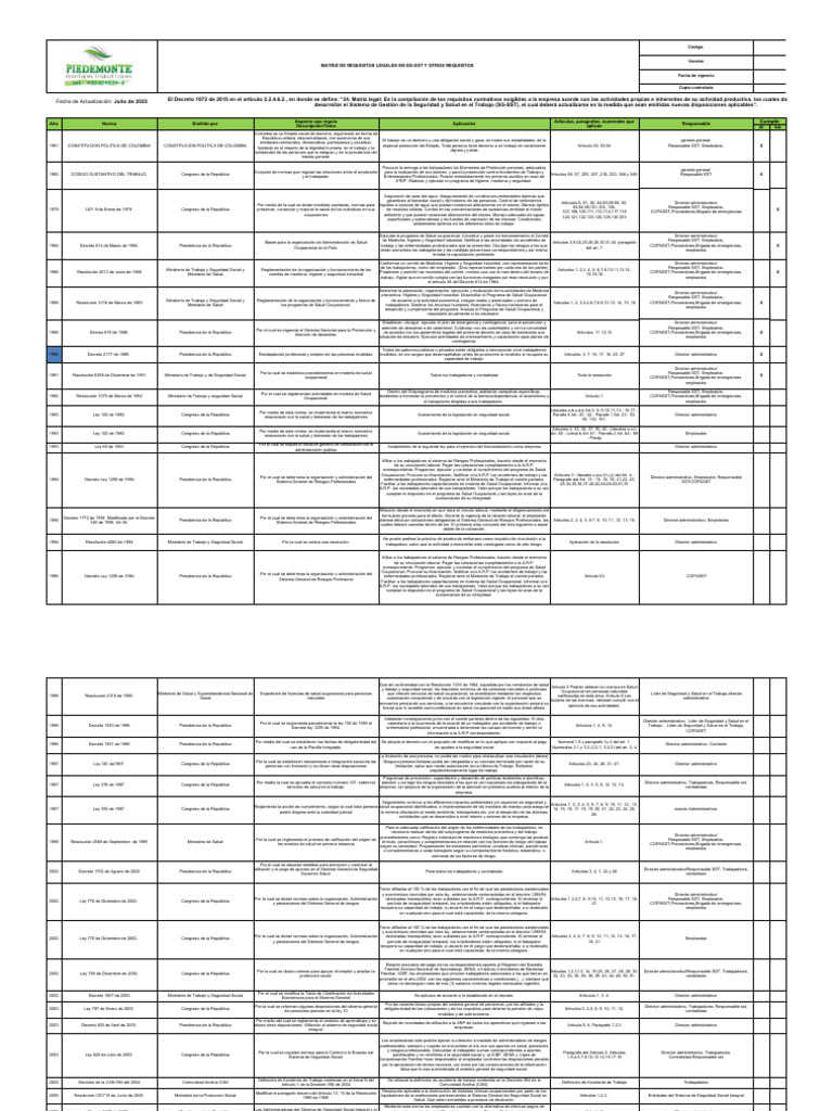 Matriz Legal SG-SST Colombia | PDF | Seguridad y salud ocupacional ...