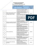 4°TabladeCONTENIDOS 20220601