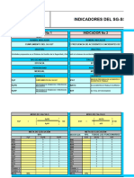 Pi-Sst-72. Indicadores y Metas