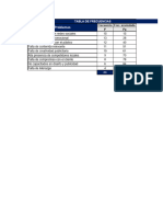 Tabla de Frecuencias