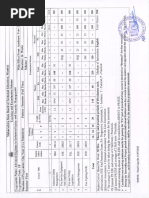 Fire Safety Register Template | PDF | Fires | Safety