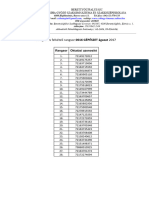 Ideiglenes Felvételi Rangsor 0016 GÉPÉSZET Ágazat 2017