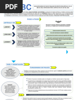 FORMATO CTP | PDF | Policía