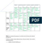 Plan Nutricional I Esmeralda