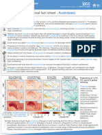 IPCC AR6 WGI Regional Fact Sheet Australasia