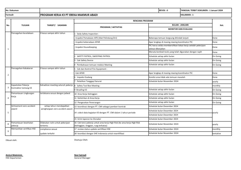Program Kerja K3 PT Ebeka Makmur Abadi | PDF
