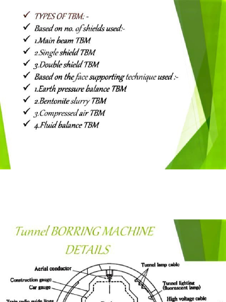 Tunnel | PDF